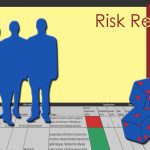 Illustration of risk as a roll of the dice. Dice are shown on a risk register.