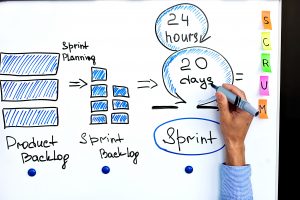 Image of scrum process and scrum sprint. Hand of project manager writing on white board cycle of scrum iteration for team and scrum master.