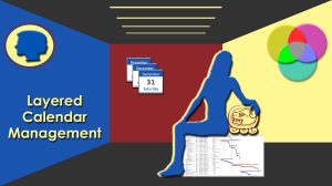 Illustration of layered calendar management and its importance in the practice of stakeholder and time control in software projects.